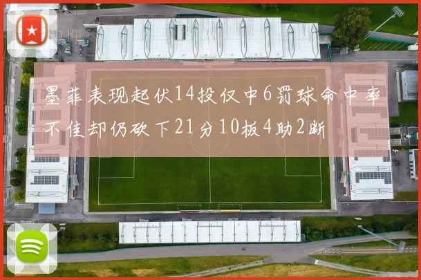 墨菲表现起伏14投仅中6罚球命中率不佳却仍砍下21分10板4助2断