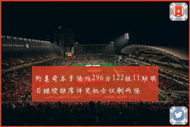 约基奇本季场均296分122板11助明日继续缺席评奖机会仅剩两场